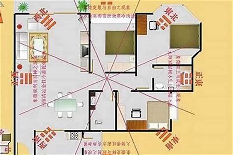 房子方位風水|坐南朝北怎麼看？房屋座向、財位布置教學，讓你兼顧運勢與居住。